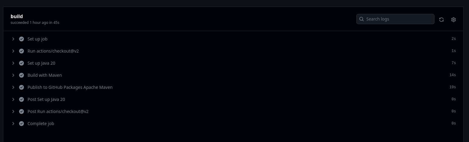 Successful GitHub Actions run