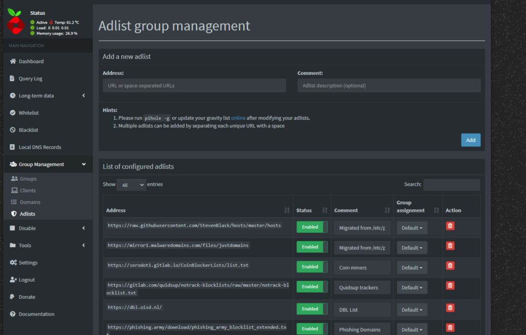 Adlists